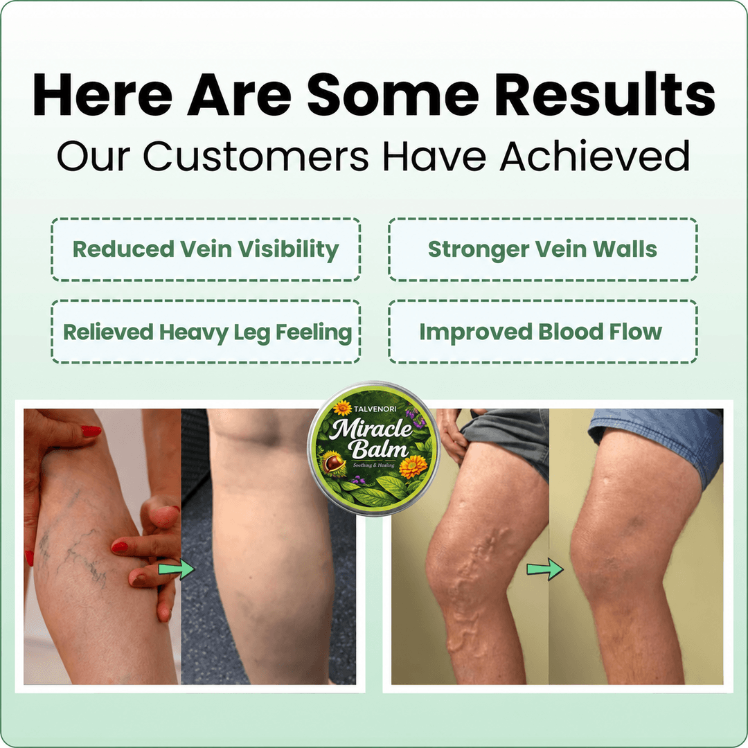 Talvenori™ -  Miracle Balm