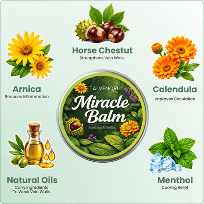 Talvenori™ -  Miracle Balm